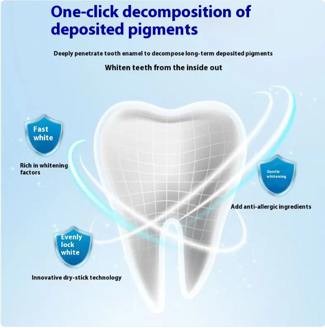 Whitening Strips